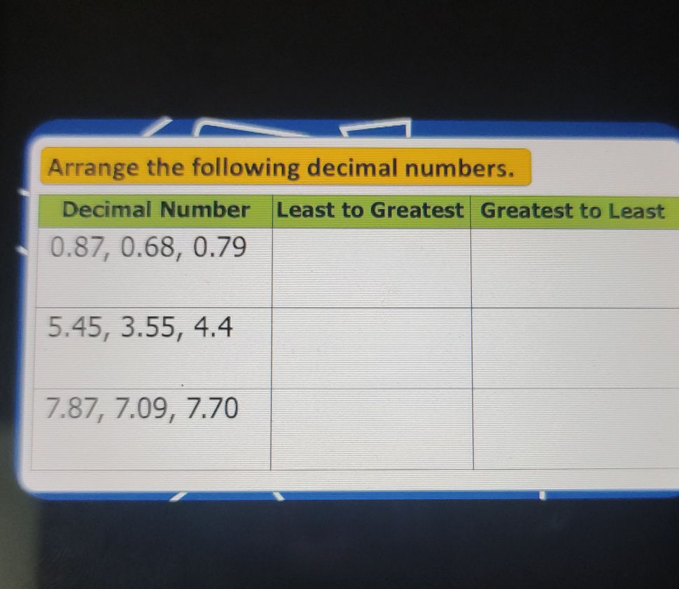 Arrange the following decimal numbers. | | StudyX