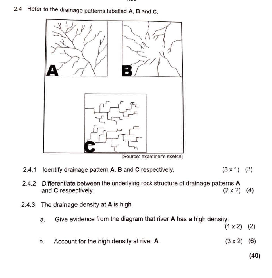 2.4 Refer to the drainage patterns labelled | StudyX