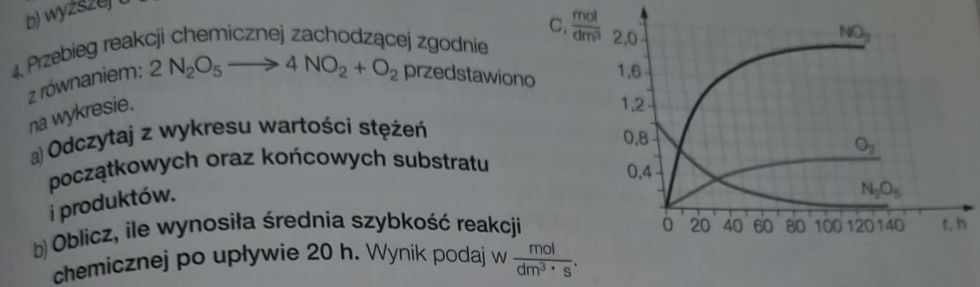 4. Przebieg reakcji chemicznej zachodzącej | StudyX
