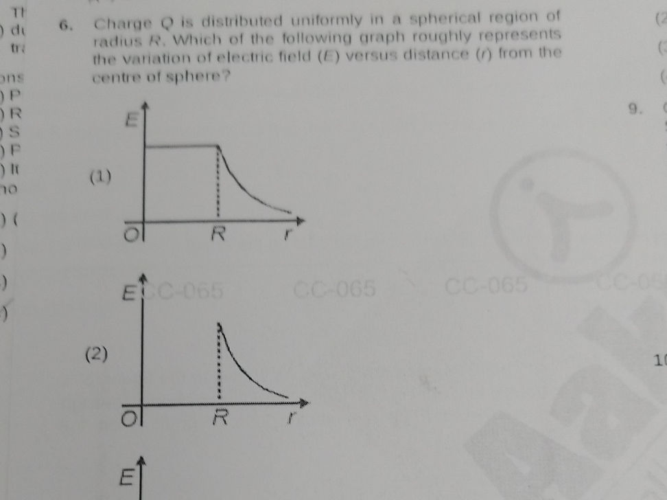 6. Charge Q is distributed uniformly in a | StudyX