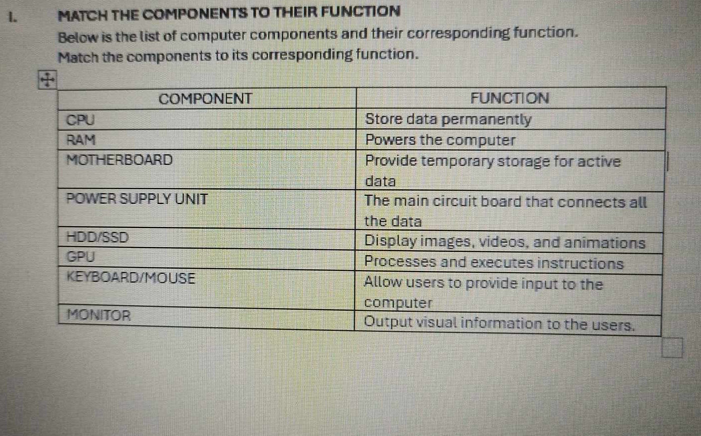 MATCH THE COMPONENTS TO THEIR FUNCTION Below | StudyX