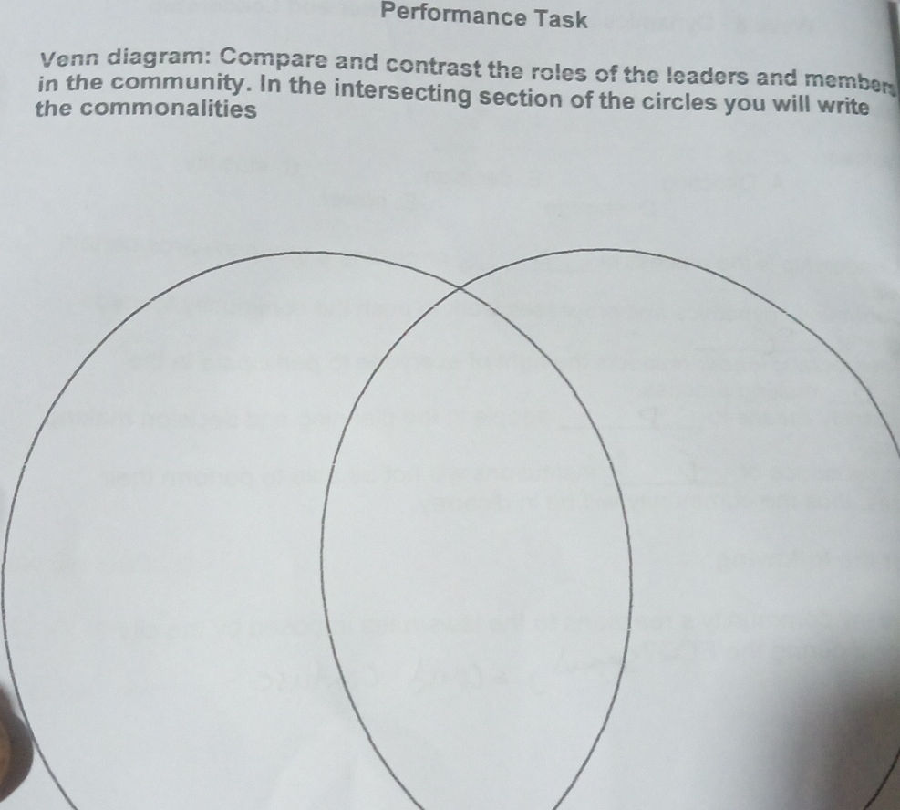 Venn diagram: Compare and contrast the roles | StudyX