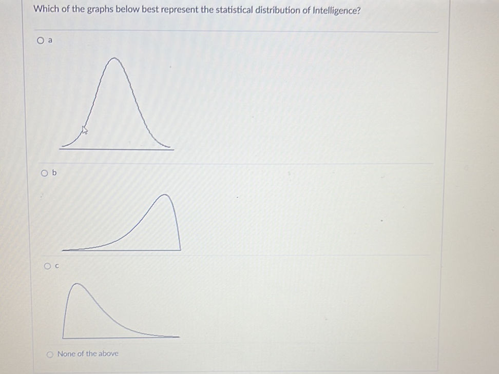 Which of the graphs below best represent the | StudyX