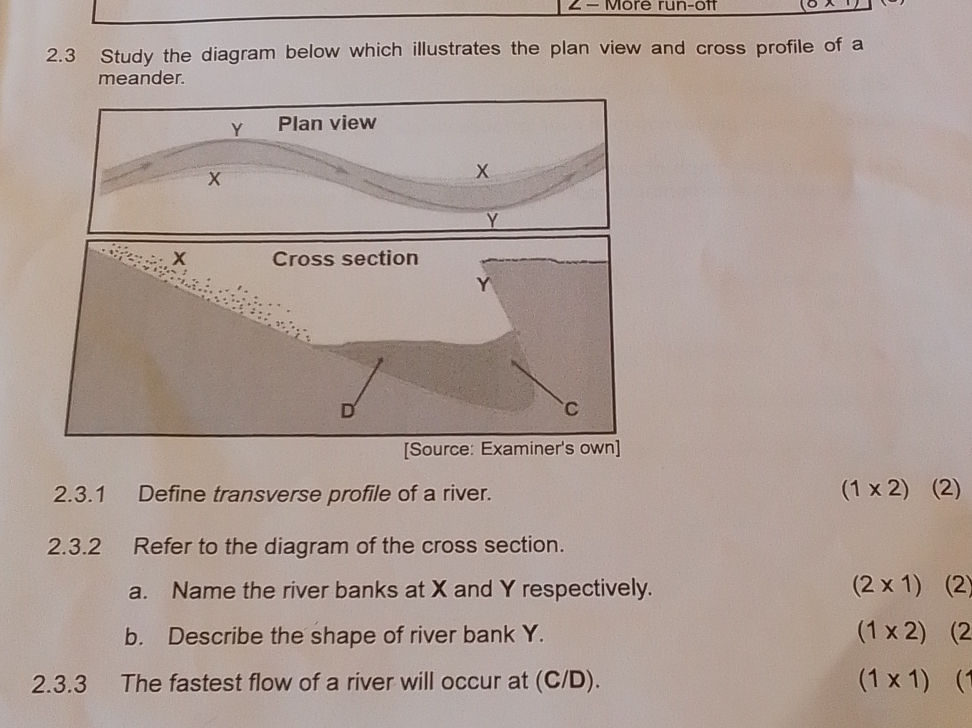 cross section of a river bend : river processes –... 2.3 Study the diagram below which | StudyX