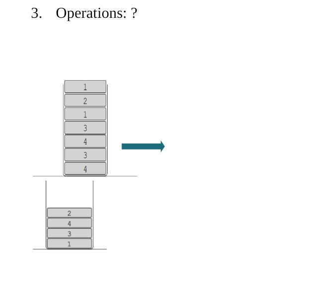 3. Operations: ? The image depicts a stack | StudyX