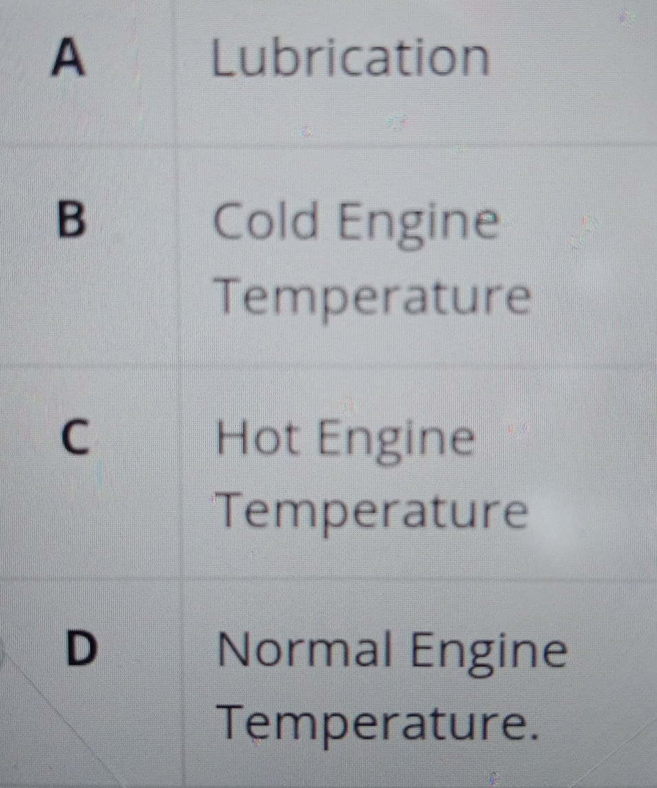 A Lubrication B Cold Engine Temperature C | StudyX