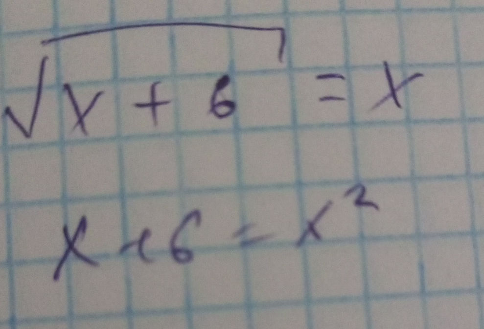 Solving Square Root Equations: $\sqrt{x+6} = | StudyX