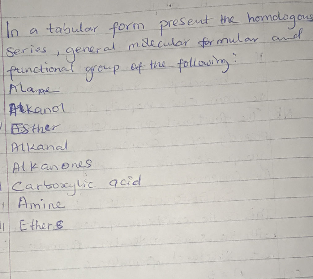 In a tabular form present the homologous | StudyX