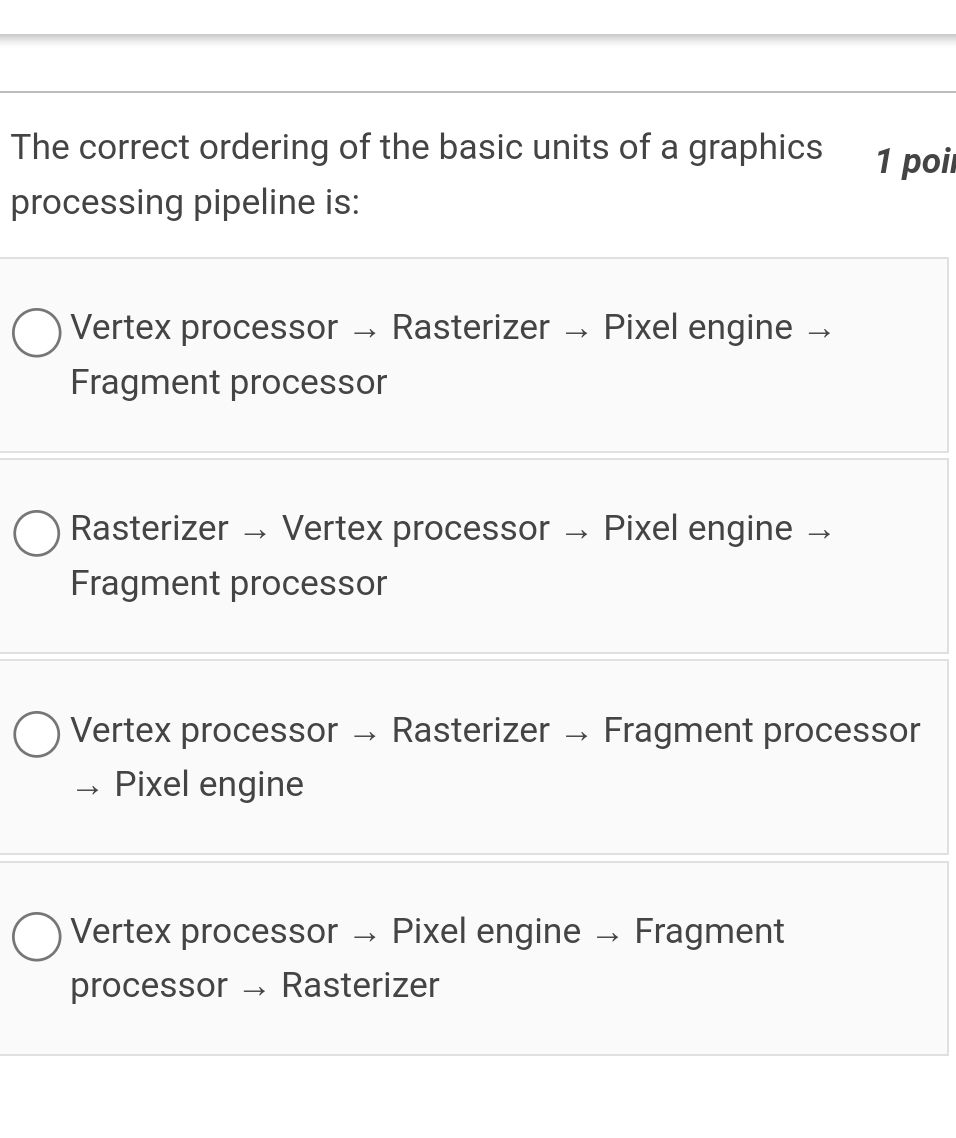 The correct ordering of the basic units of a | StudyX