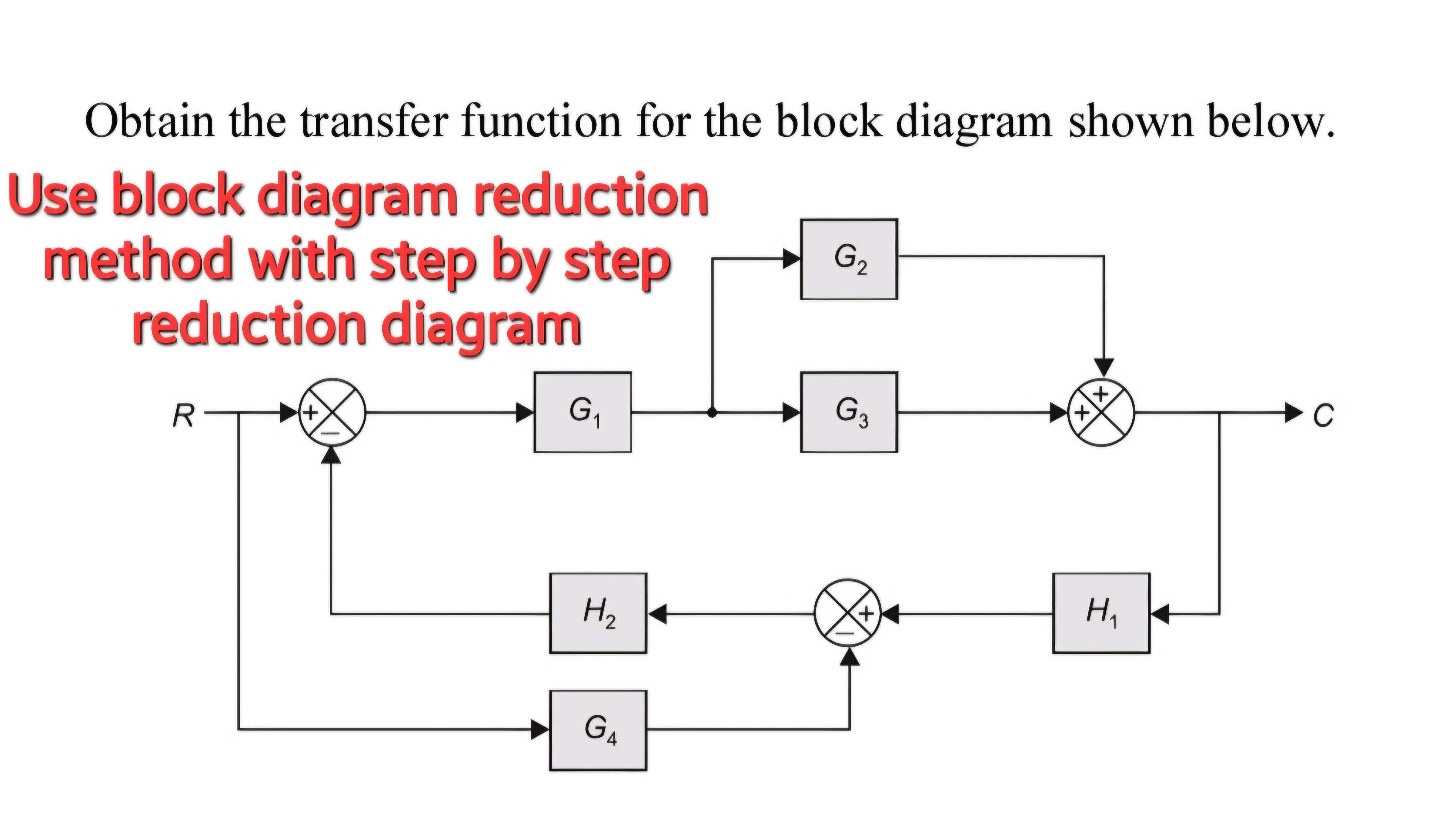 Obtain the transfer function for the block | StudyX