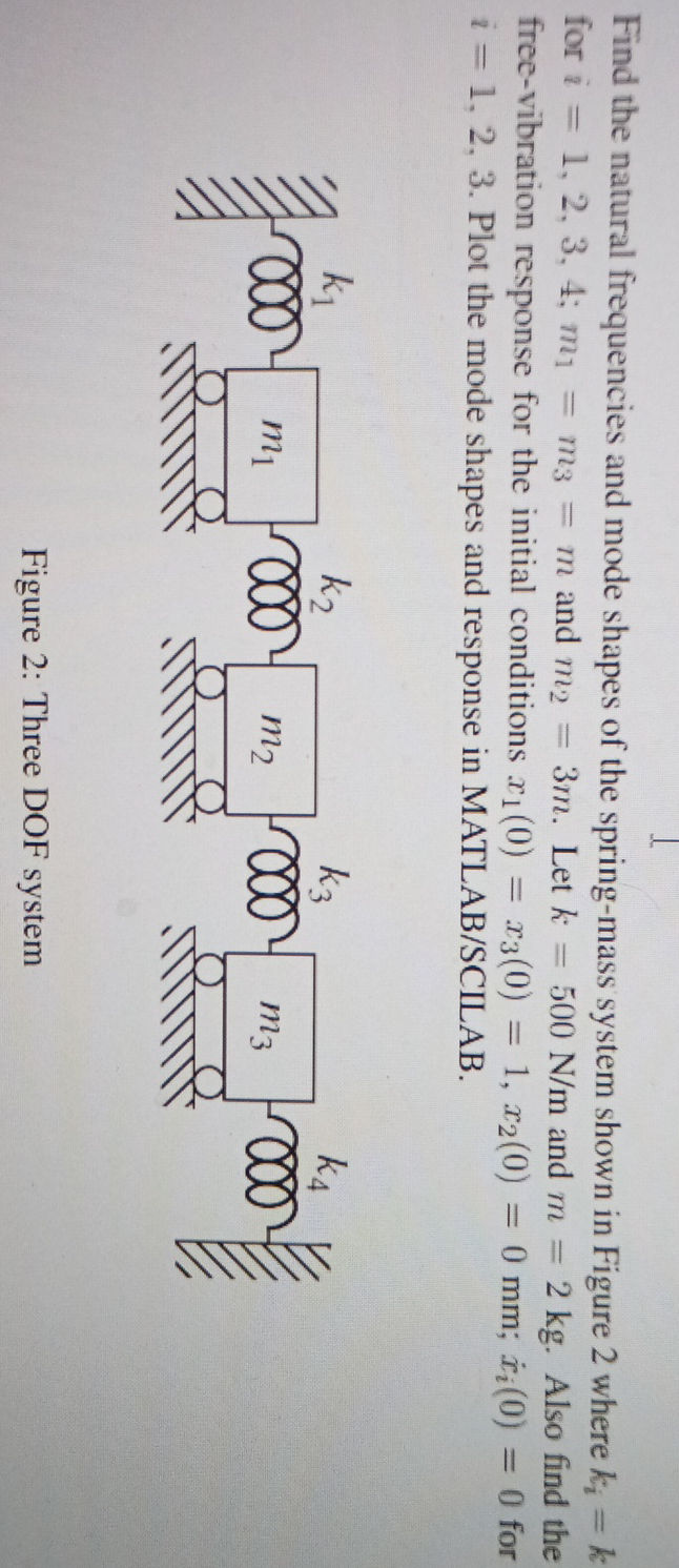 Find the natural frequencies and mode shapes | StudyX