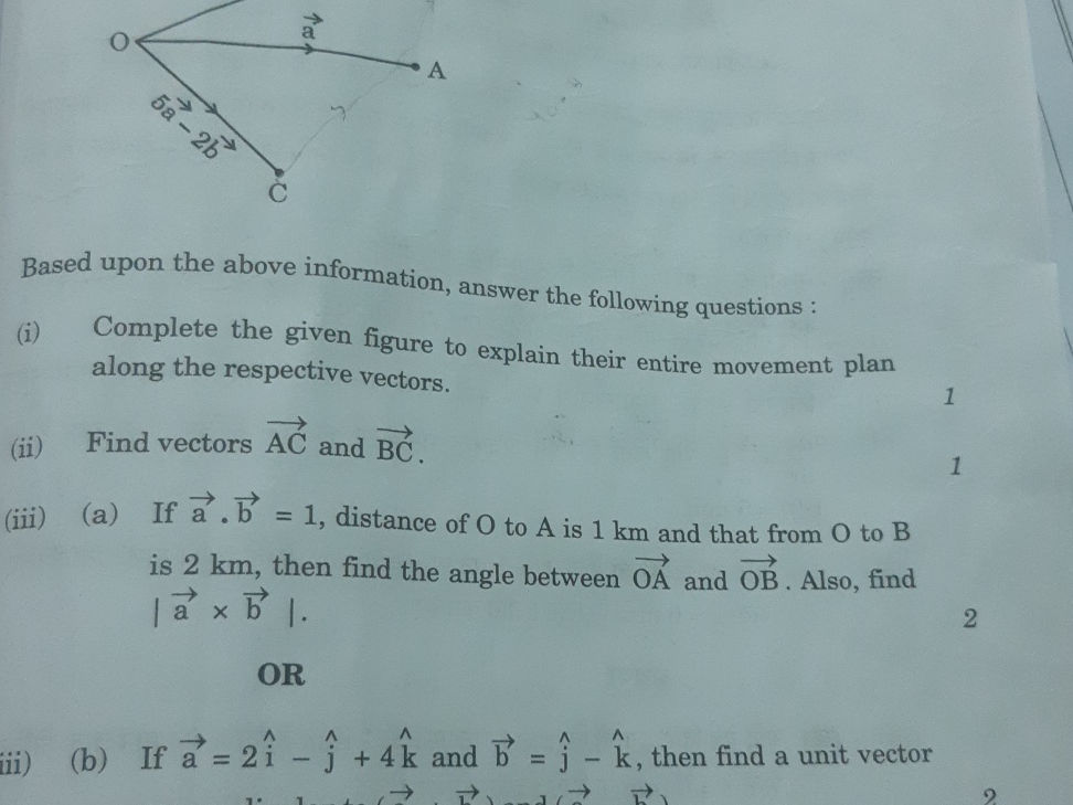 (i) Complete the given figure to explain | StudyX