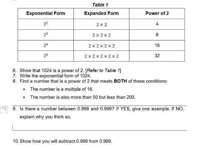 Table 1 | Exponential Form | Expanded Form | StudyX