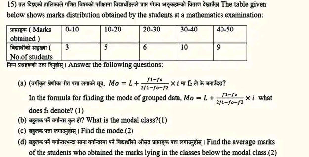 The table given below shows marks | StudyX