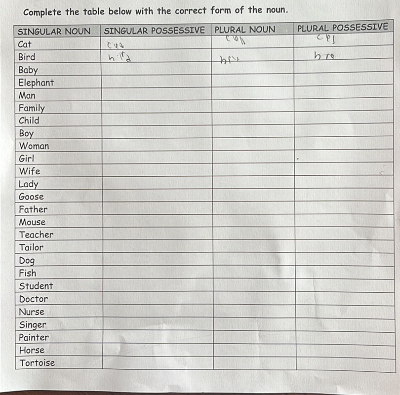 Complete the table below with the correct | StudyX