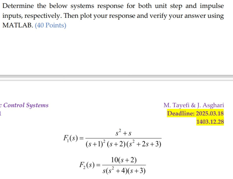 Determine the below systems response for | StudyX
