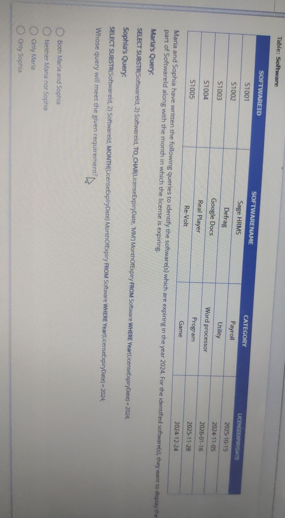 Table: Software | SOFTWAREID | SOFTWARENAME | StudyX
