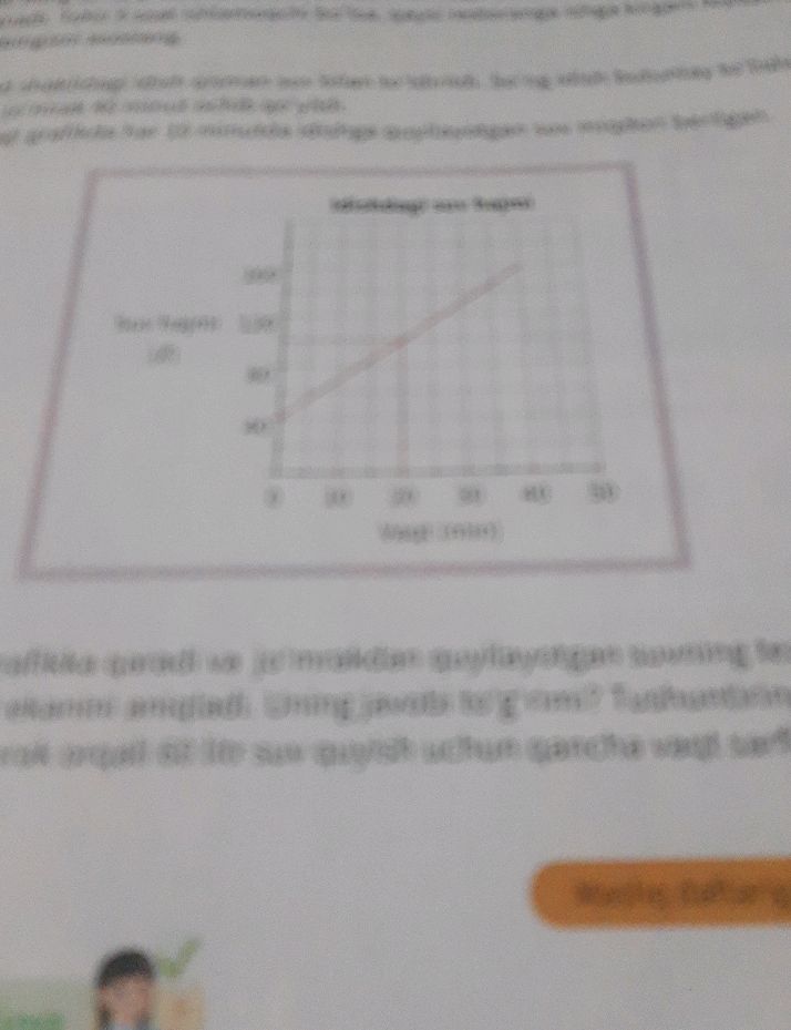 The image contains a graph showing the | StudyX