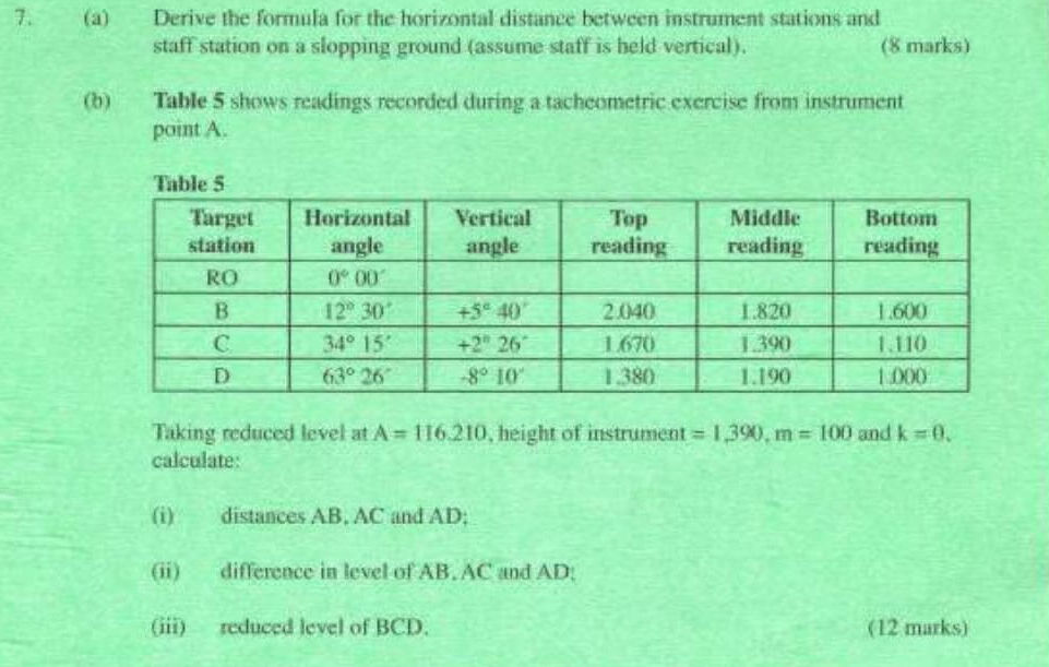 (a) Derive the formula for the horizontal | StudyX
