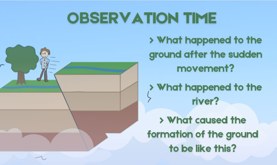 > What happened to the ground after the | StudyX