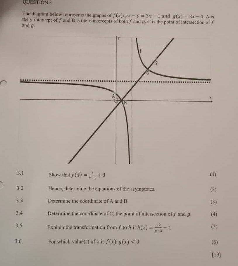 The diagram below represents the graphs of | StudyX
