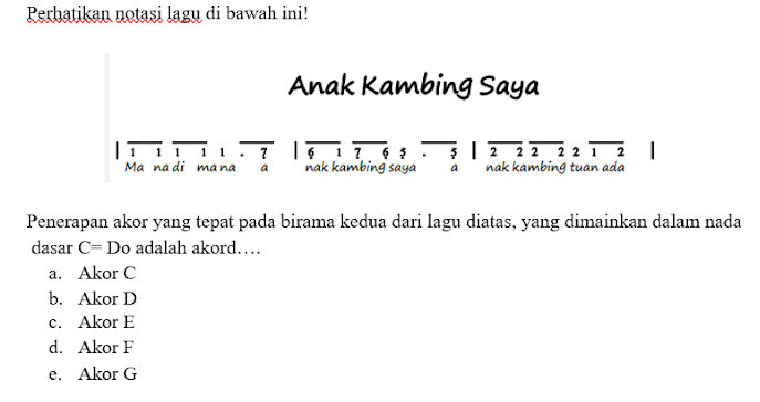 Perhatikan notasi lagu di bawah ini! Anak | StudyX