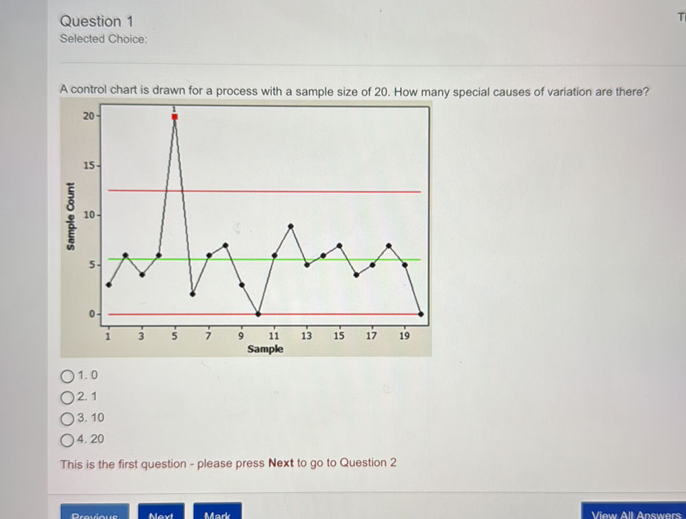A control chart is drawn for a process with