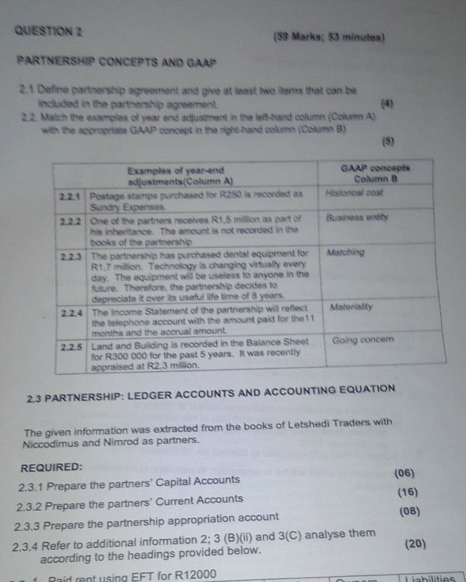 2.1 Define partnership agreement and give at | StudyX