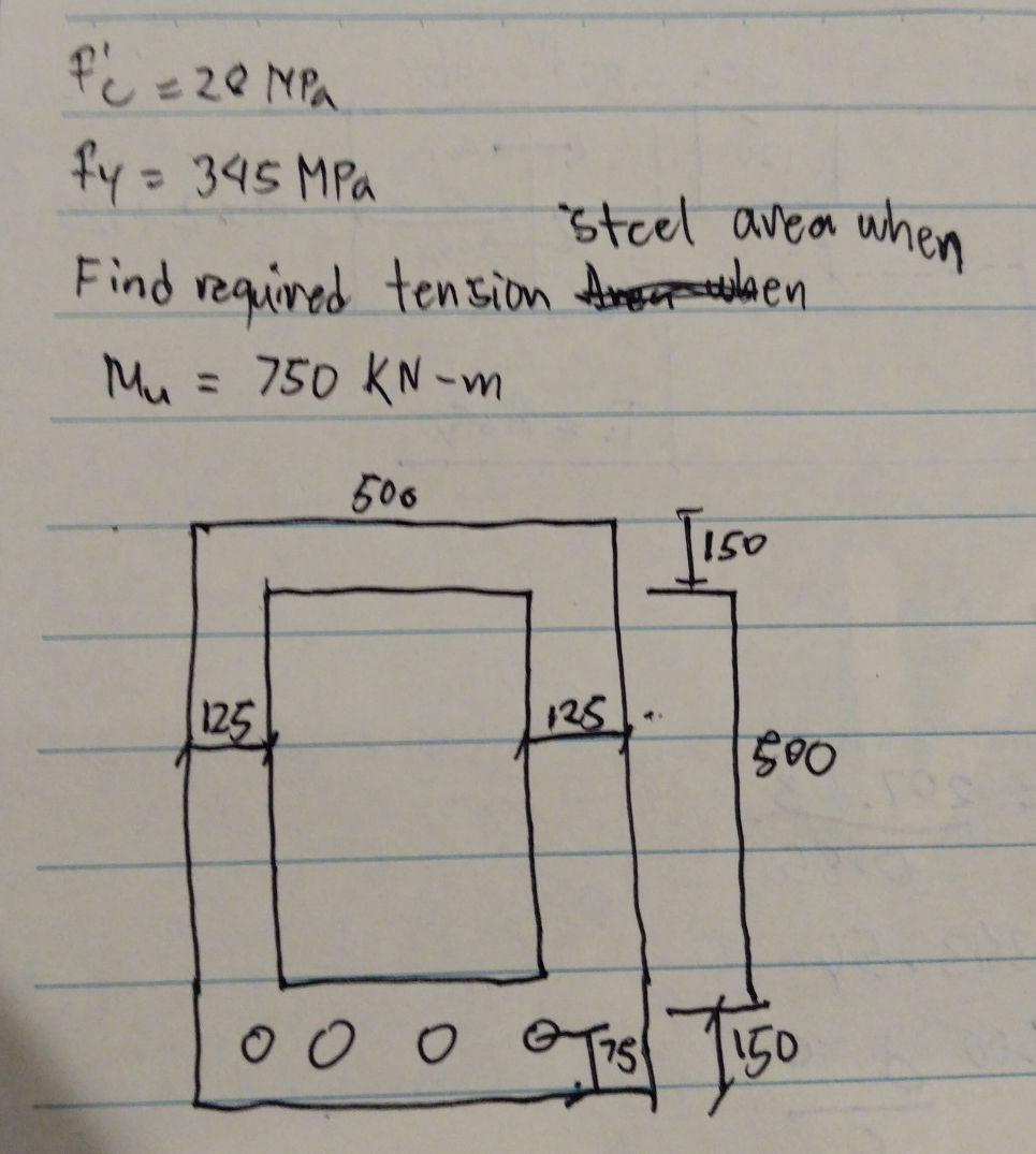 f'c = 20 MPa fy = 345 MPa Find required | StudyX