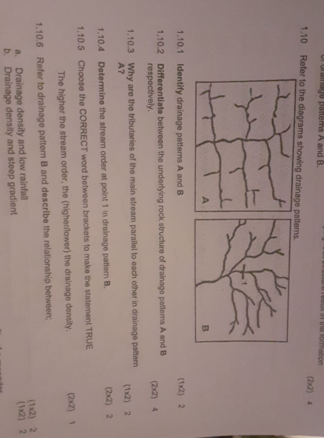 1.10 Refer to the diagrams showing drainage | StudyX
