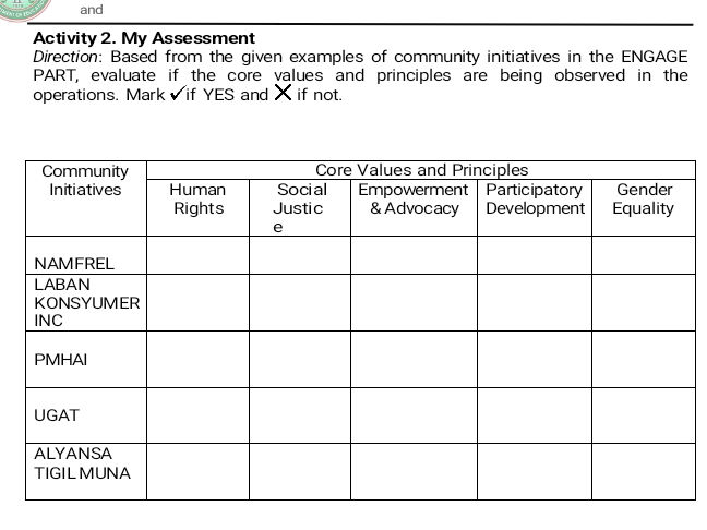 Activity 2. My Assessment Direction: Based | StudyX