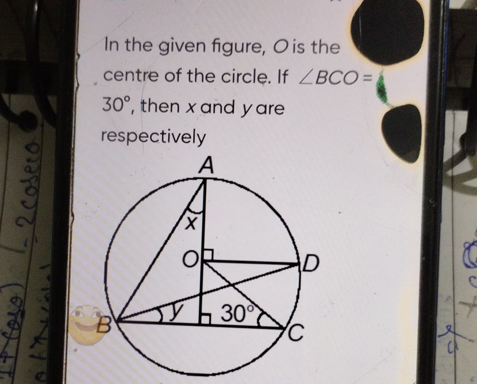 In the given figure, O is the centre of the | StudyX
