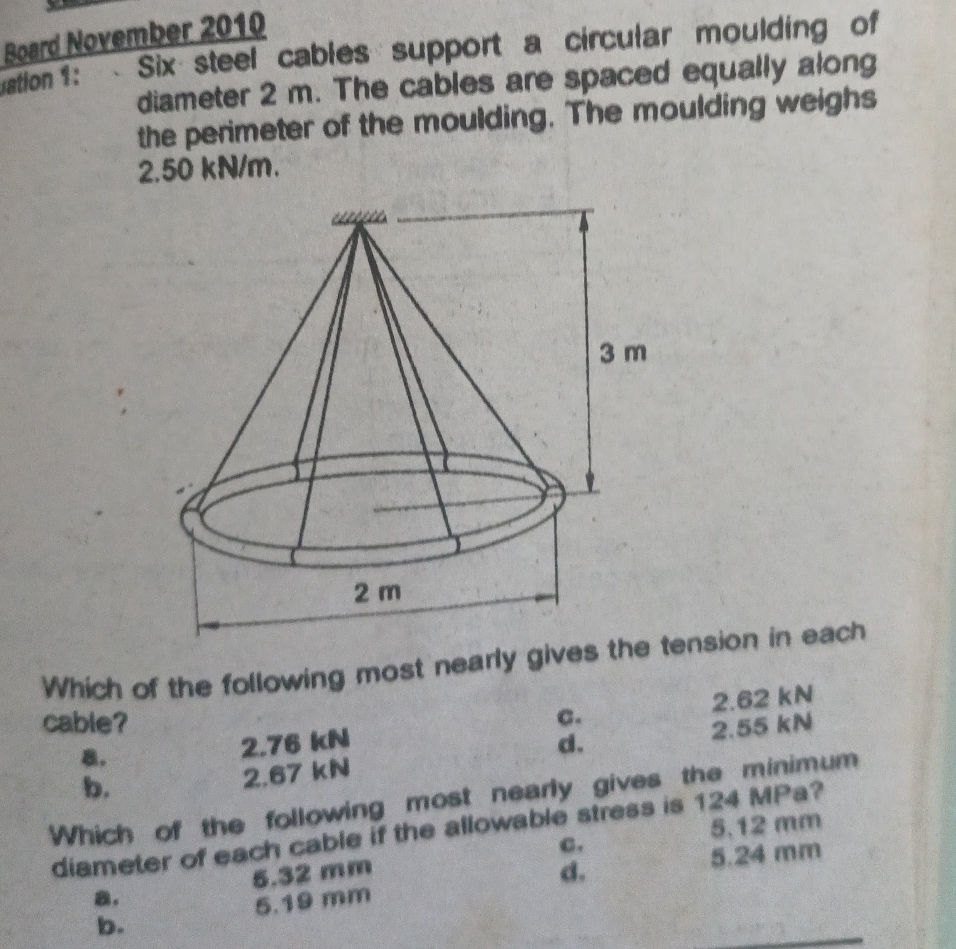 Six steel cables support a circular moulding