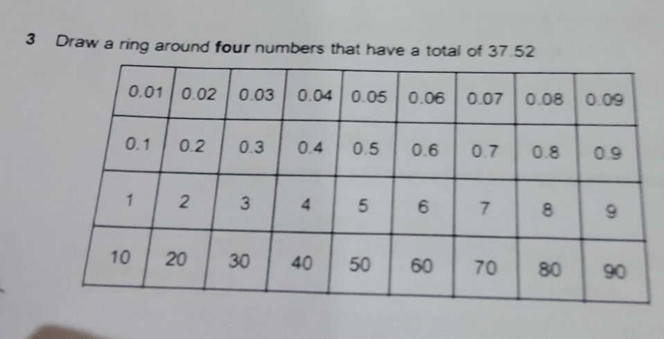 3 Draw a ring around four numbers that have | StudyX