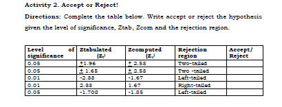 Activity 2. Accept or Reject! Directions: