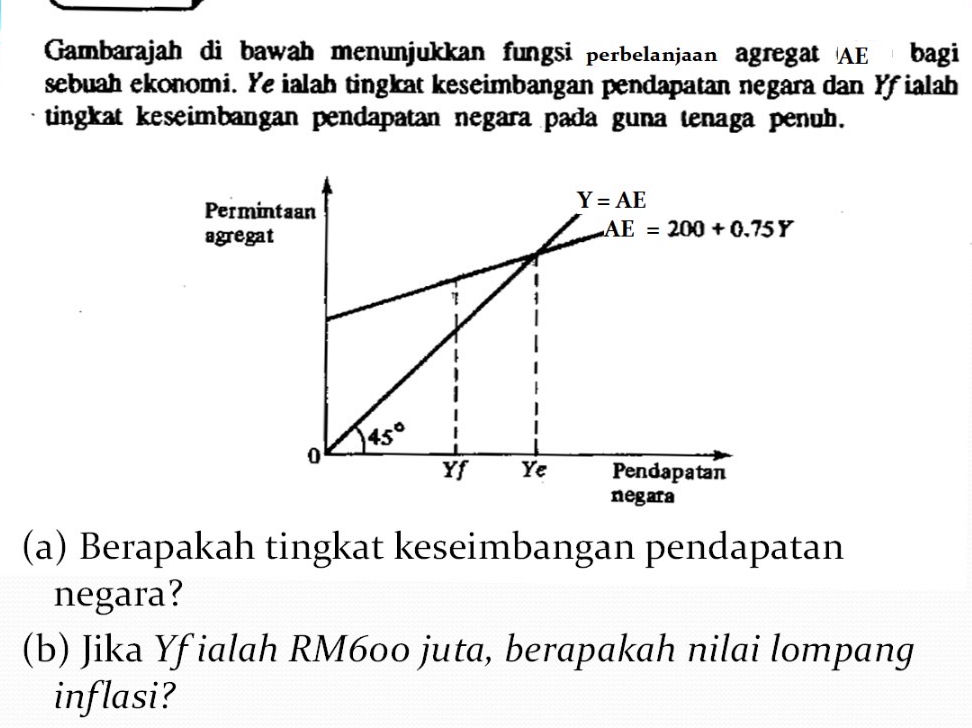 The following diagram shows the aggregate