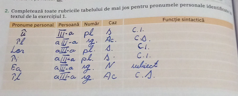 2. Completează toate rubricile tabelului de | StudyX