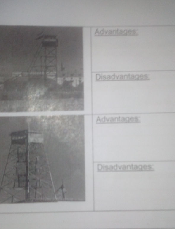 advantages-disadvantages-advantages-studyx
