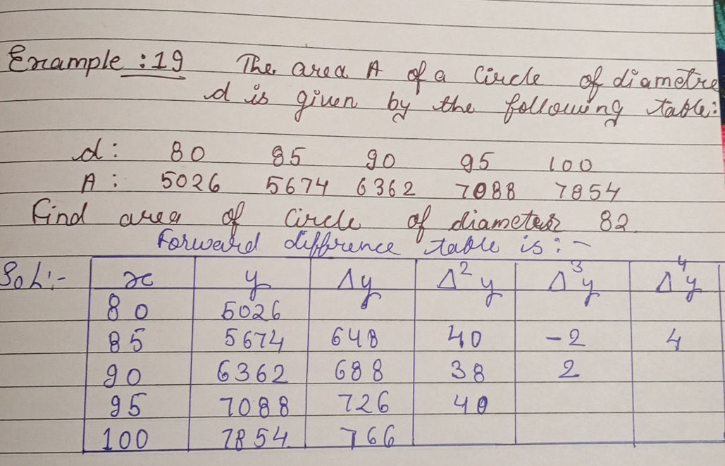 4507 Examples Example :19 The area A of a circle of | StudyX