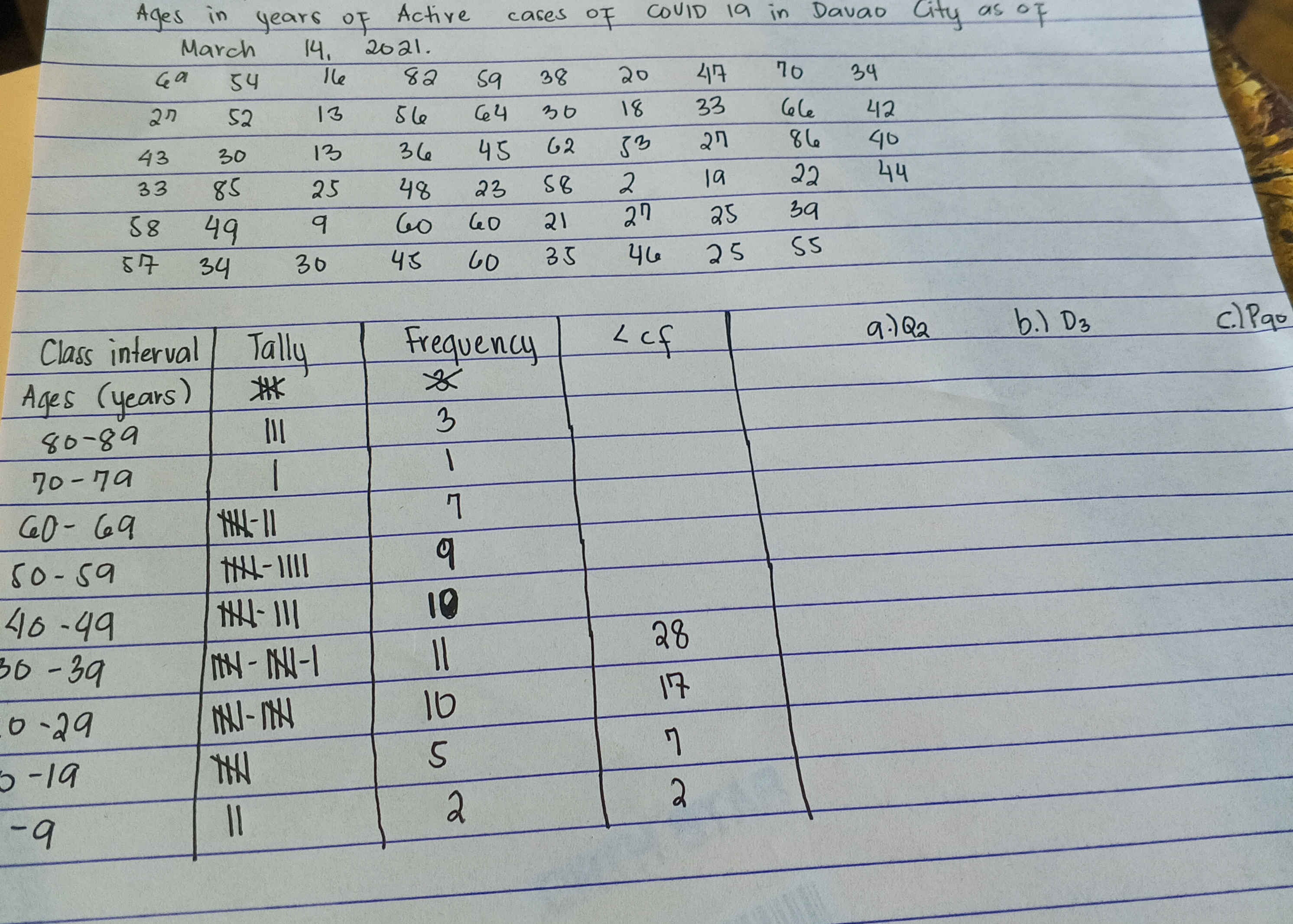 Here is a frequency distribution table: | | StudyX