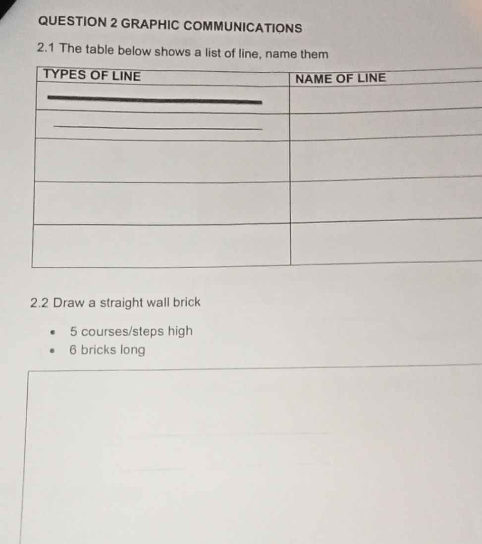 2.1 The table below shows a list of line, | StudyX