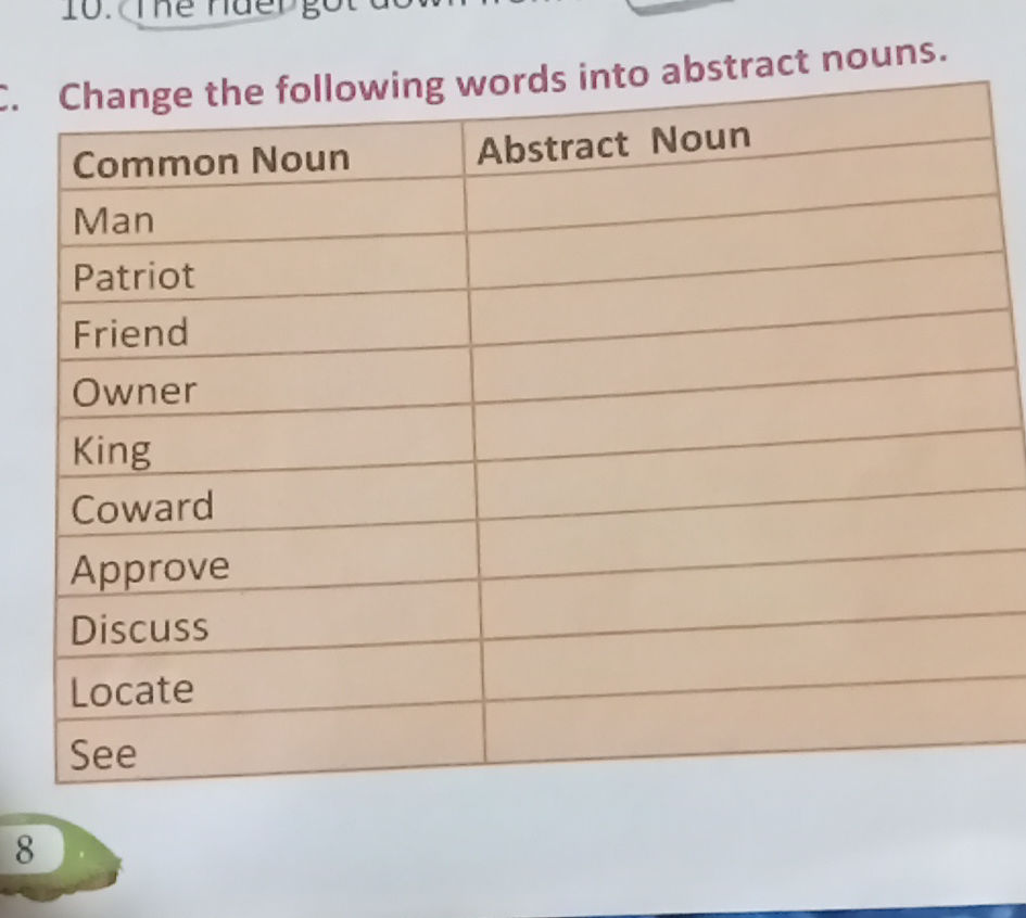 C. Change the following words into abstract | StudyX