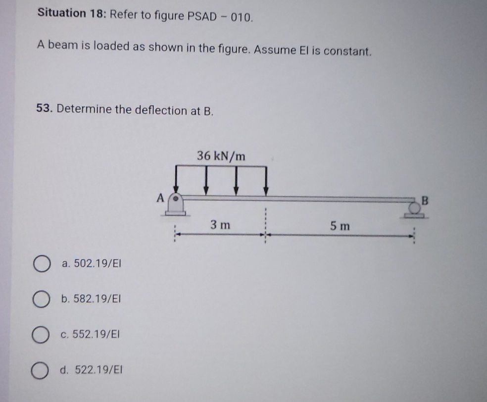 Situation 18: Refer to figure PSAD - 010. A | StudyX