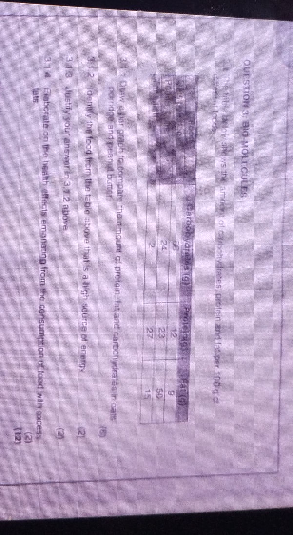 QUESTION 3: BIO-MOLECULES 3.1 The table | StudyX