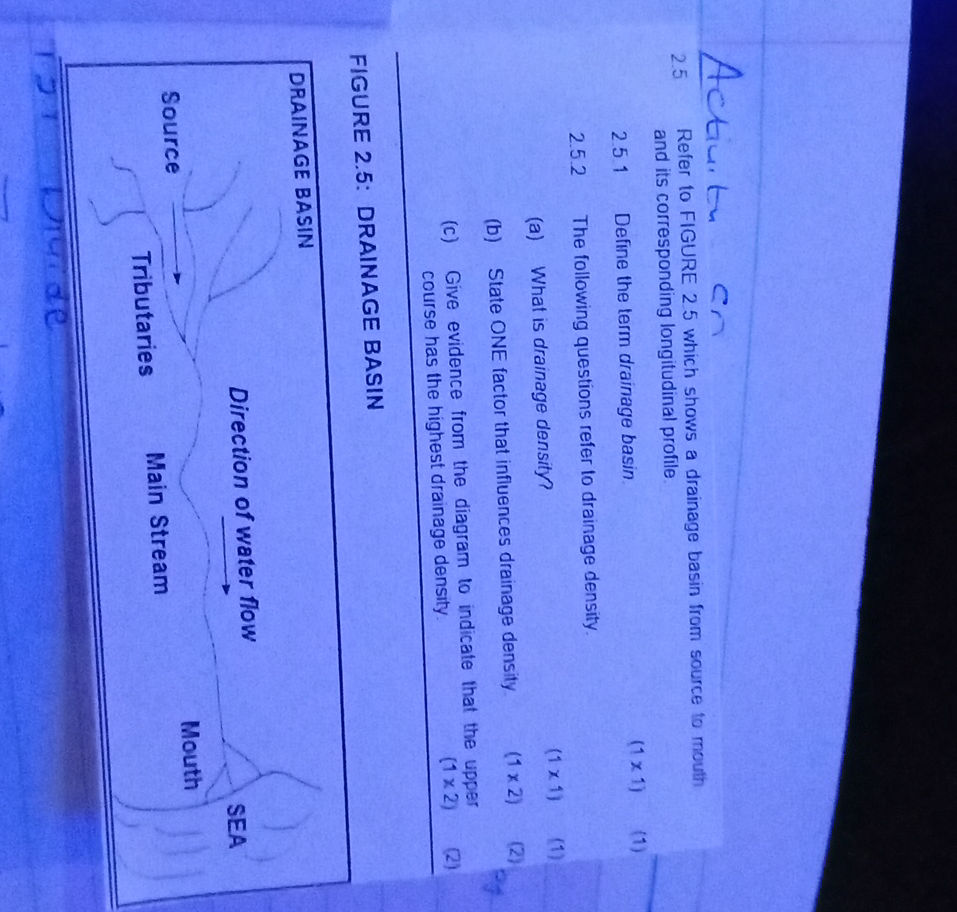2. 5 Activity Refer to FIGURE 2.5 which | StudyX