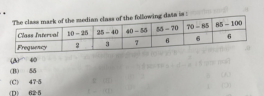 The class mark of the median class of the