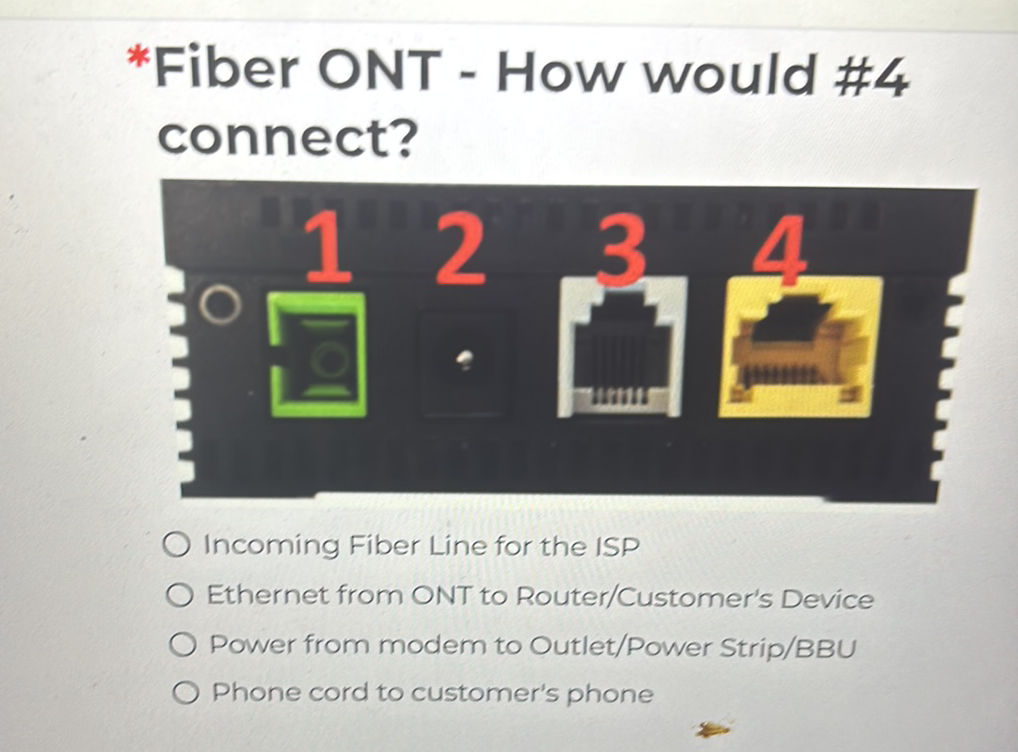 Incoming Fiber Routing *Fiber ONT - How would #4 connect? 1 2 3 4 | StudyX