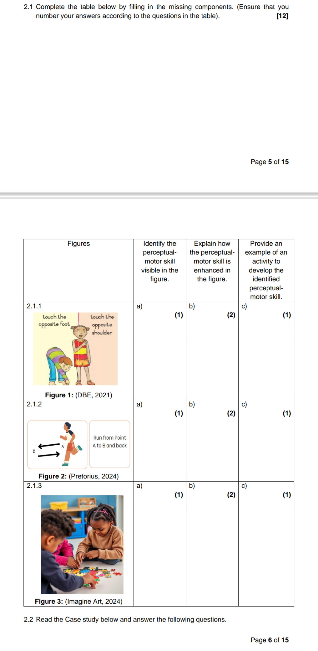 2.1 Complete the table below by filling in