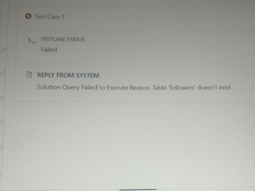 Test Case 1 > TESTCASE STATUS Failed REPLY | StudyX