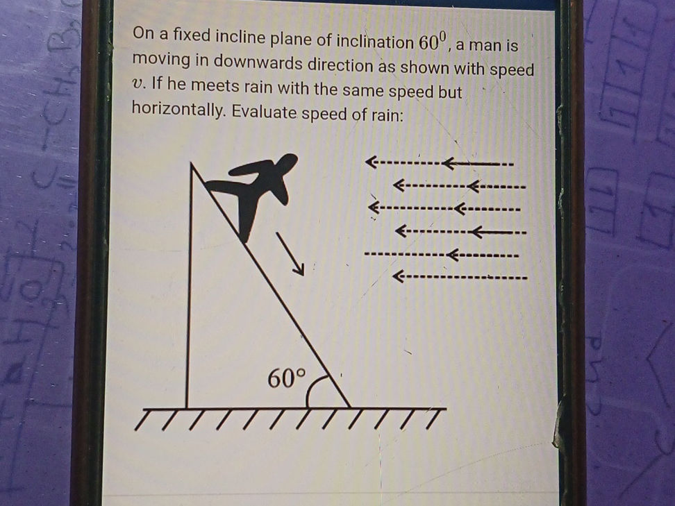 On a fixed incline plane of inclination 60°, | StudyX